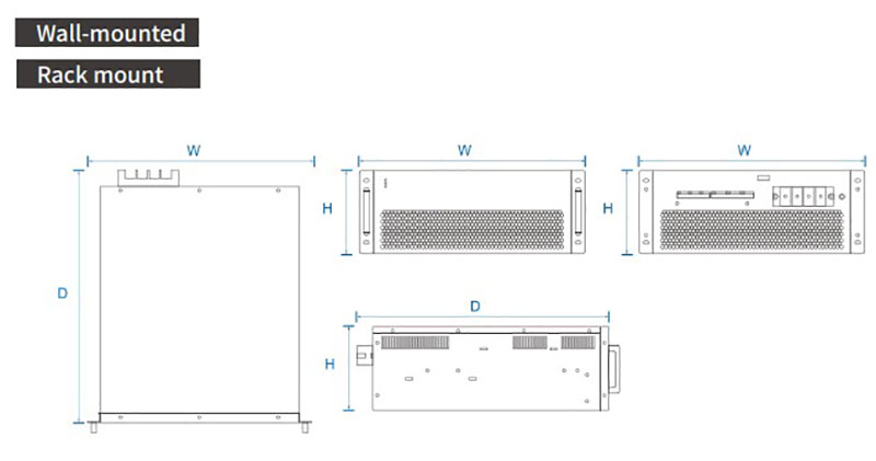 690V Rack Mount Static Var Generator